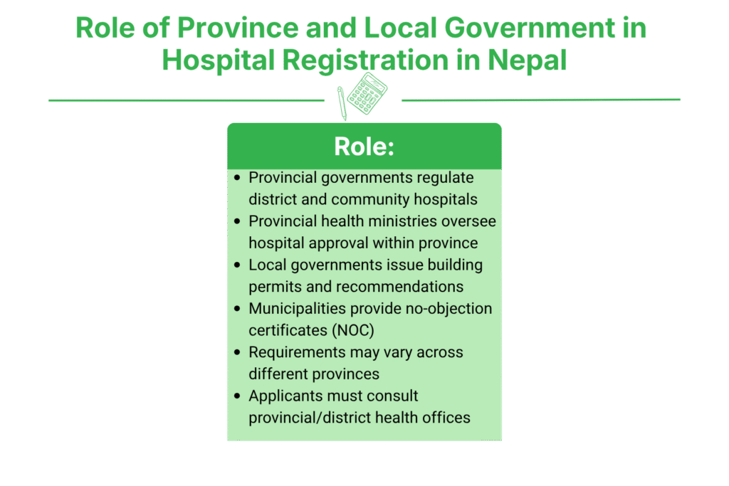 Hospital Registration in Nepal 4 Role of Province and Local Government in Hospital Registration in Nepal