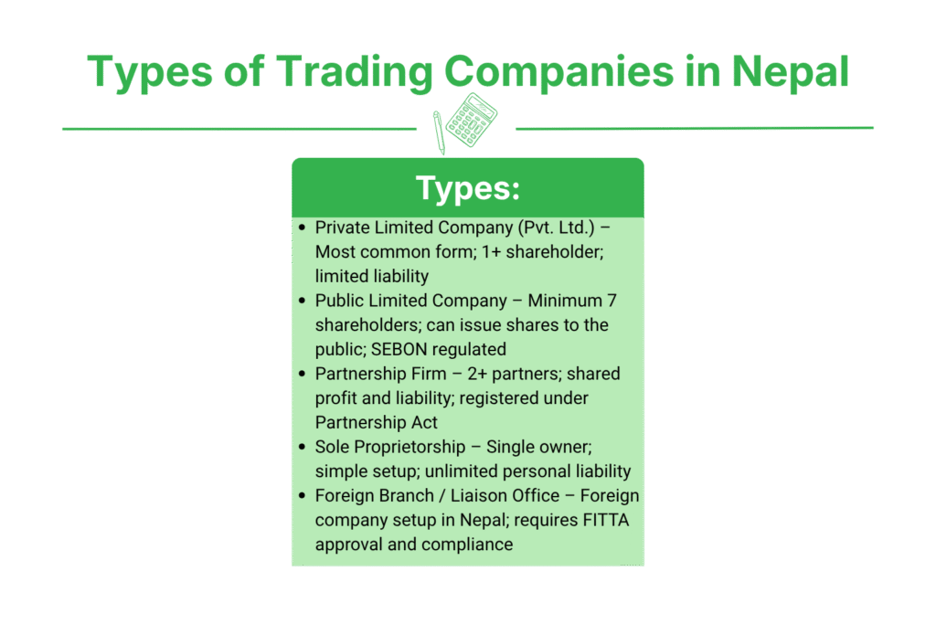 Trading Company Registration in Nepal 2 What Are the Types of Trading Companies in Nepal?