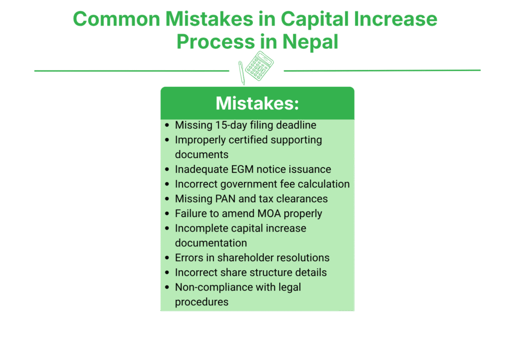 Company Capital Increasing Process in Nepal 4 Common Mistakes in Capital Increase Process in Nepal