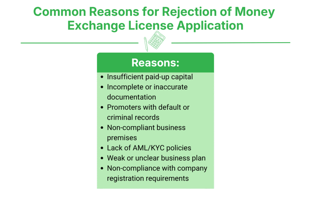 Common Reasons for Rejection of Money Exchange License Application in Nepal