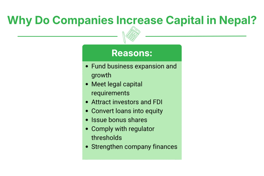 Company Capital Increasing Process in Nepal 2 Why Do Companies Increase Capital in Nepal?