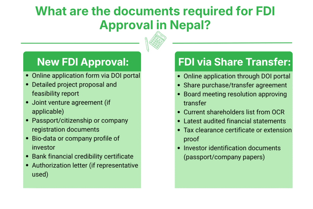 What are the documents required for FDI Approval in Nepal?
