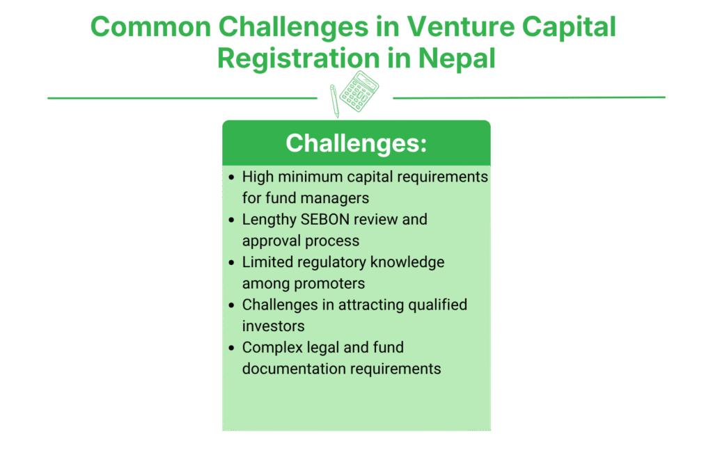 Venture Capital Registration Procedure in Nepal 4 Common Challenges in Venture Capital Registration in Nepal