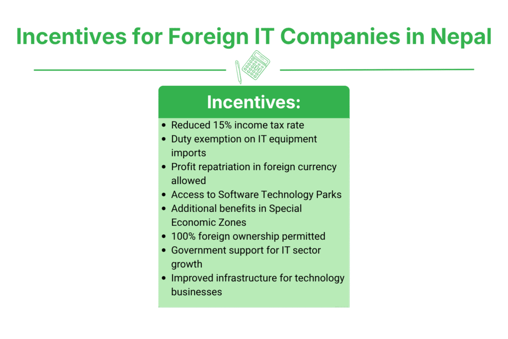 IT Company Registration in Nepal by Foreigners 4 What Incentives Does Nepal Offer to Foreign IT Companies?