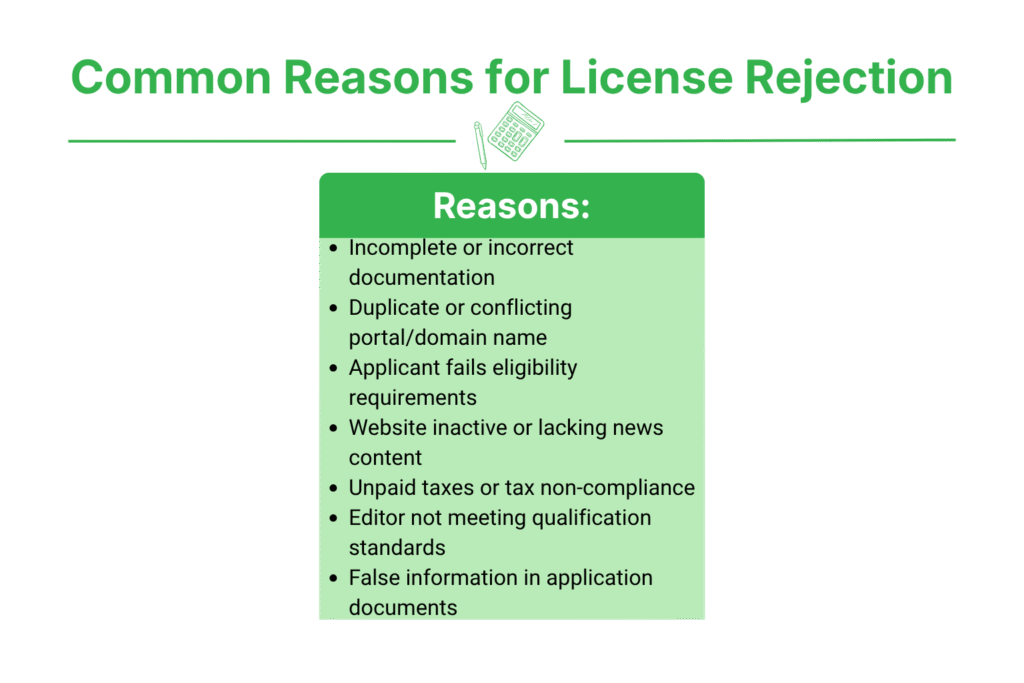 Common Reasons for Rejection of Online Media News Portal License Application in Nepal