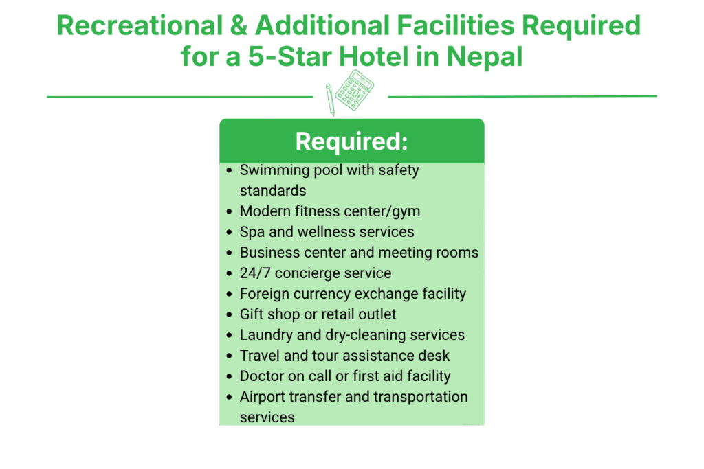 What Recreational and Additional Facilities Are Required?