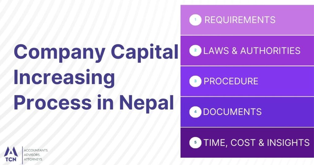 Company Capital Increasing Process in Nepal 7 Company Capital Increasing Process in Nepal