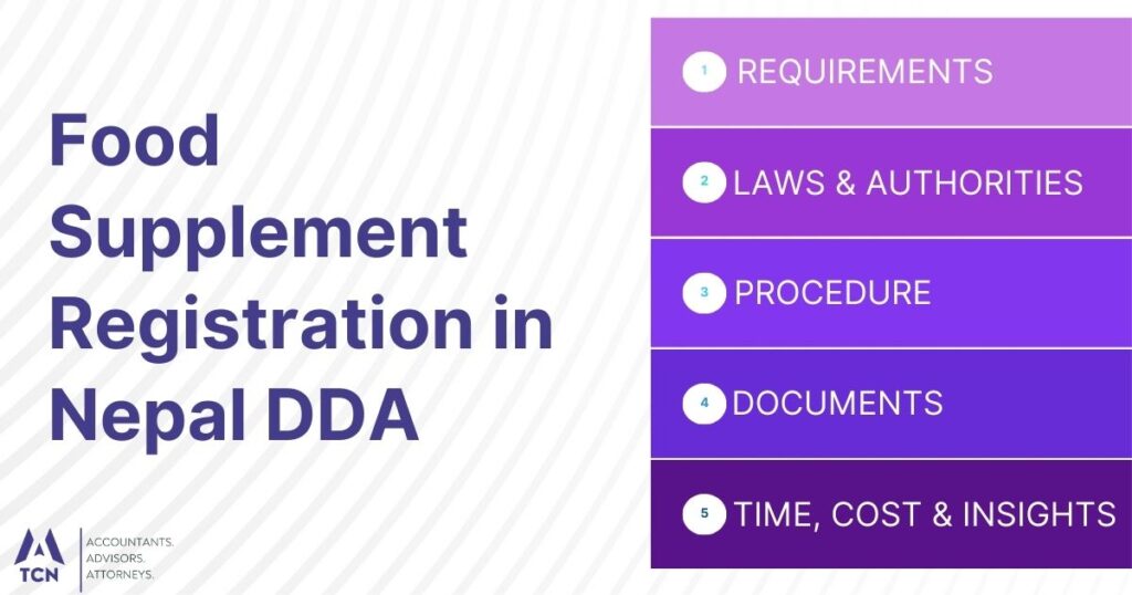 Food Supplement Registration in Nepal DDA