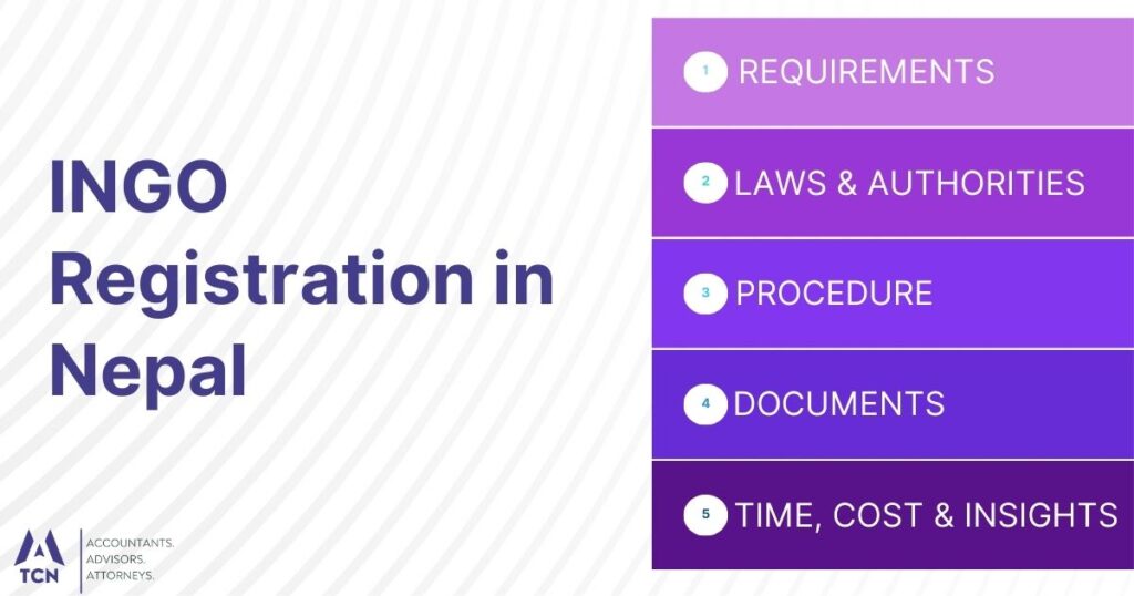 INGO Registration in Nepal