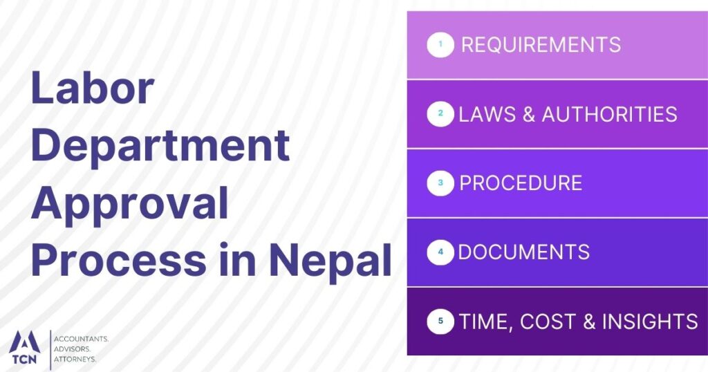 Labor Department Approval Process in Nepal