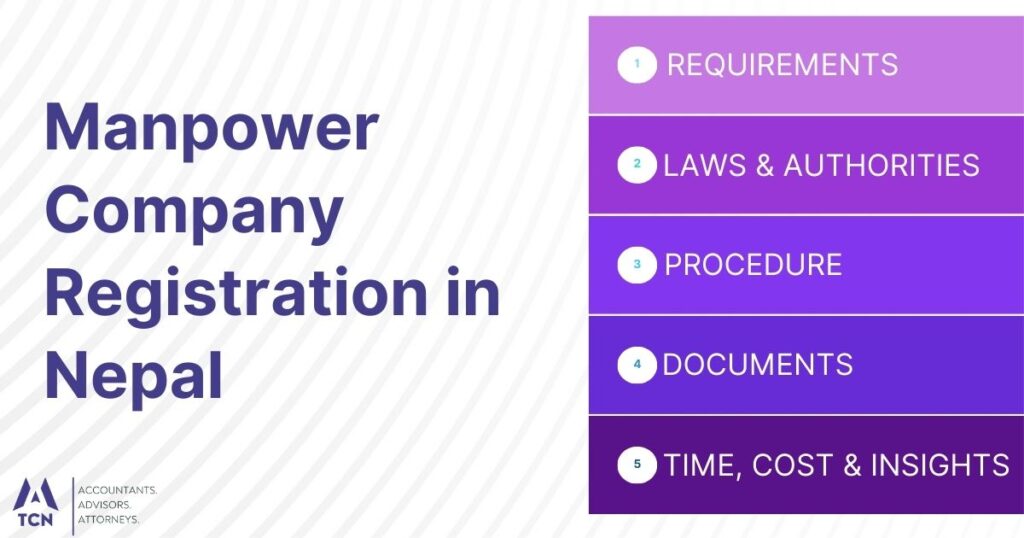 Manpower Company Registration in Nepal