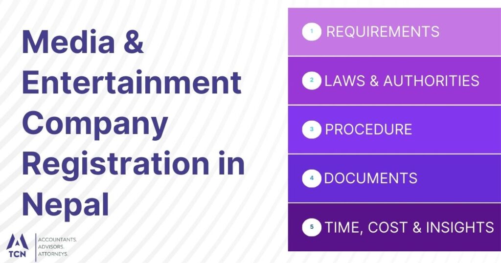 Media & Entertainment Company Registration in Nepal