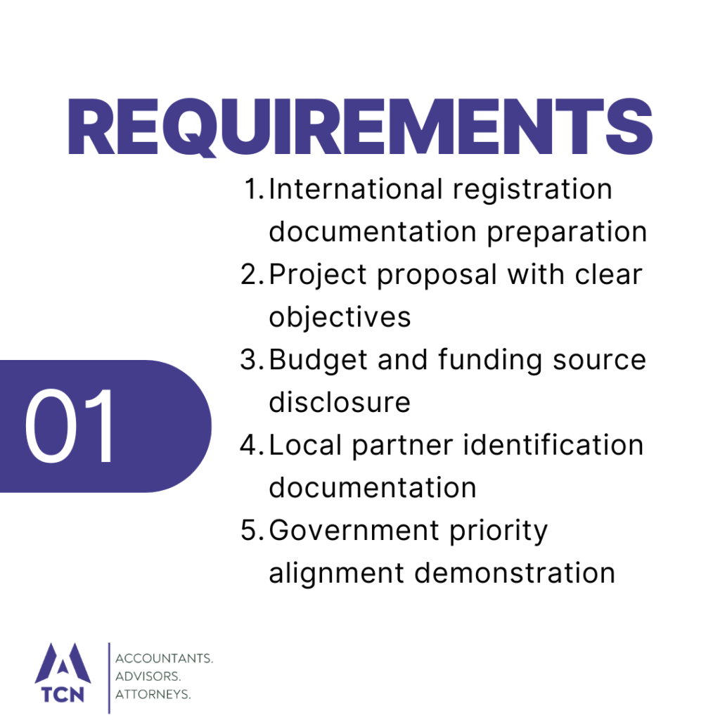 Requirements for INGO Registration in Nepal