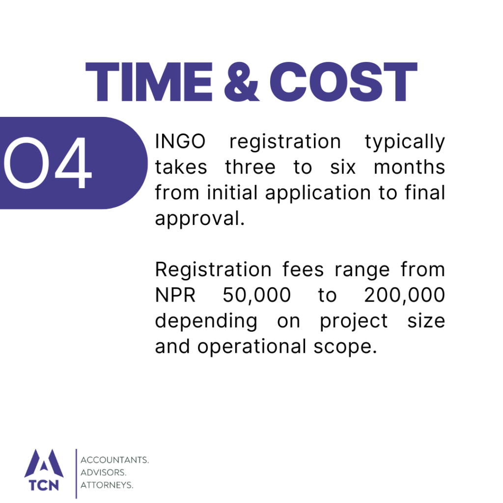 Time and Cost for INGO Registration in Nepal