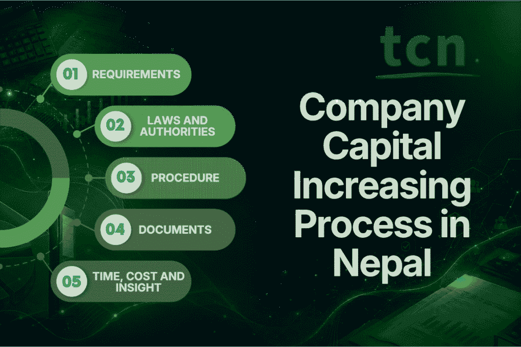 Company Capital Increasing Process in Nepal