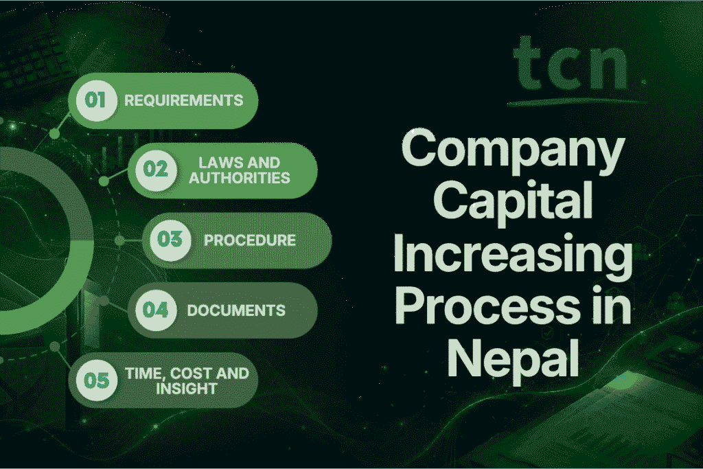 Company Capital Increasing Process in Nepal
