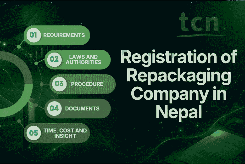 Registration of Repackaging Company in Nepal