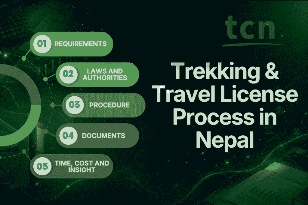 Trekking & Travel License Process in Nepal