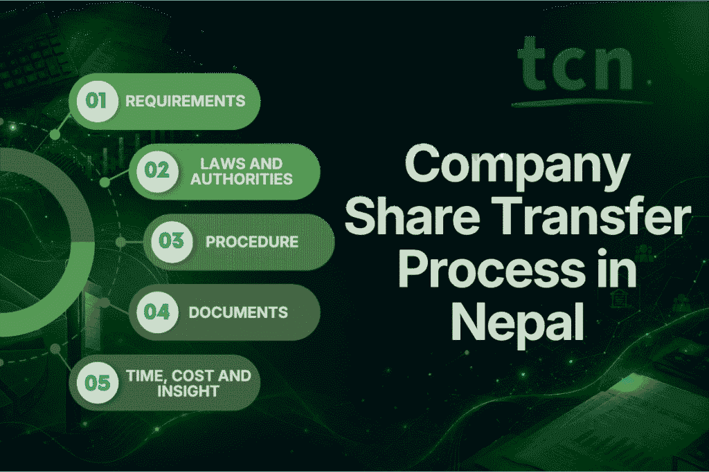 Company Share Transfer Process in Nepal 7 Company Share Transfer Process in Nepal