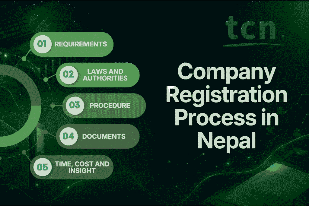 Company Registration Process in Nepal