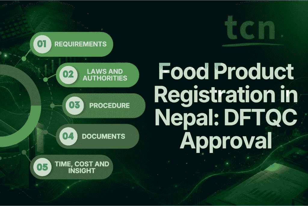 Food Product Registration in Nepal: DFTQC Approval