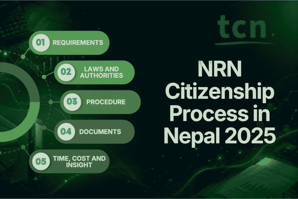 NRN Citizenship Process in Nepal 2025