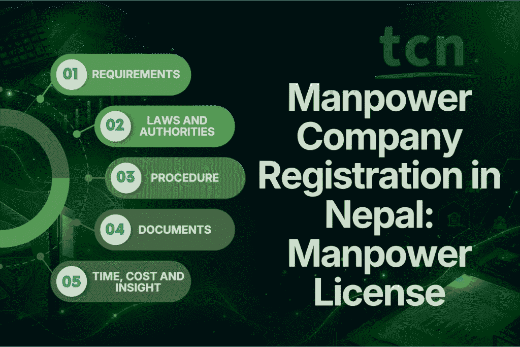 Manpower Company Registration in Nepal: Manpower License
