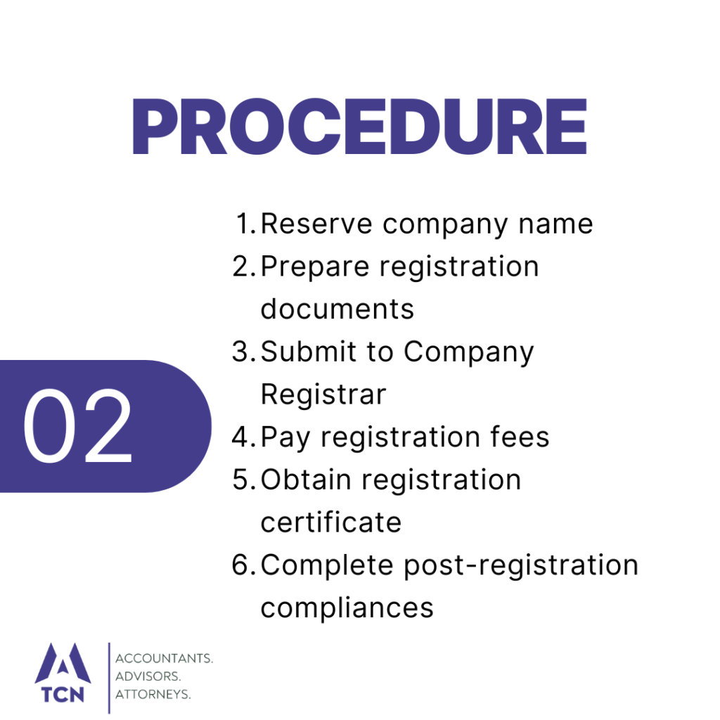 process for Company Registration in Nepal