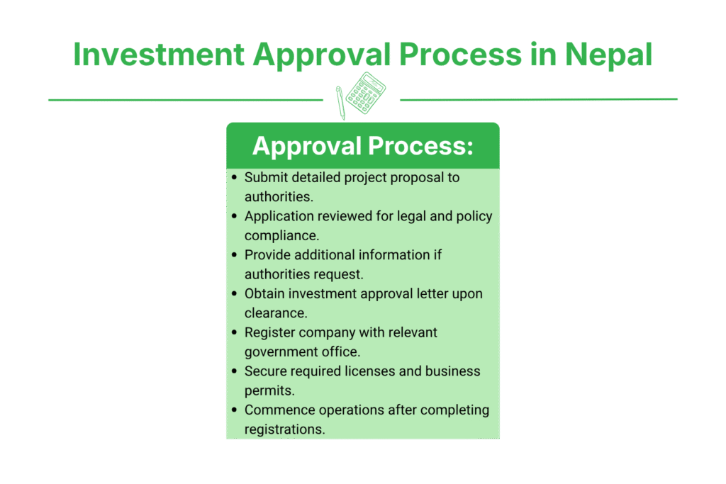 Investment Approval Process