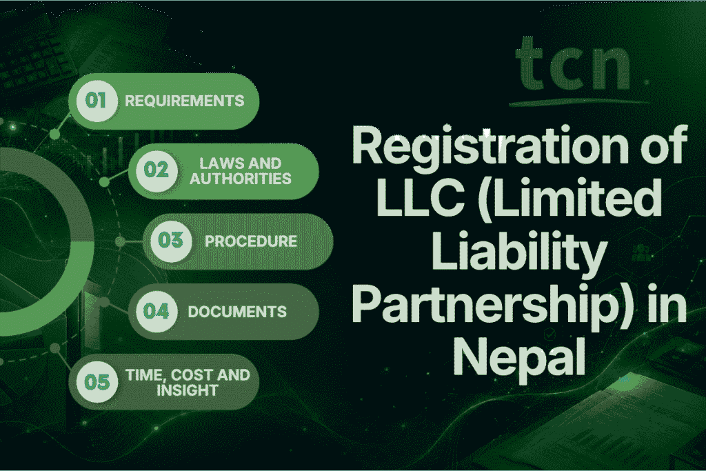 Registration of LLC (Limited Liability Company) in Nepal 3 Registration of LLC (Limited Liability Partnership) in Nepal