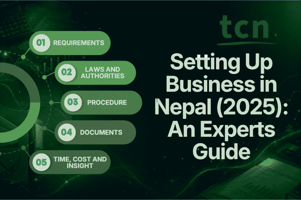 Setting Up Business in Nepal (2025): An Experts Guide 4 Setting Up Business in Nepal (2025): An Experts Guide