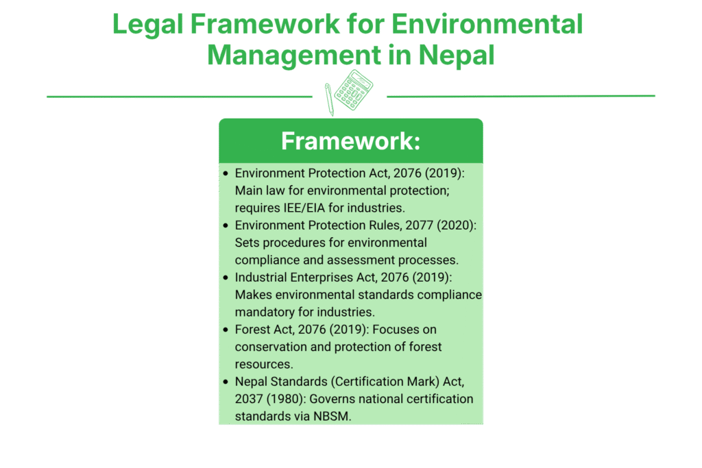 ISO 14001:2015 Certification Process in Nepal 2 Legal Framework for Environmental Management in Nepal