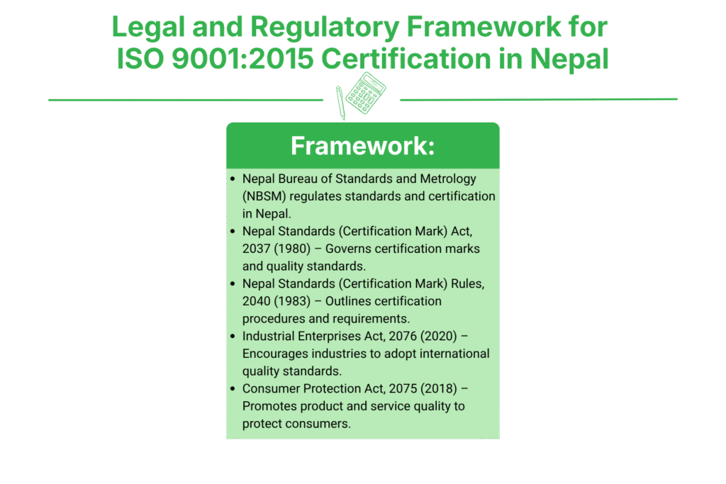 ISO 9001:2015 Certification in Nepal 2 ISO 9001:2015 Certification in Nepal: Legal and Regulatory Framework