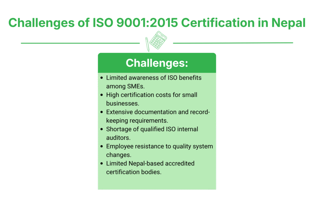ISO 9001:2015 Certification in Nepal 4 Challenges of ISO 9001:2015 Certification in Nepal