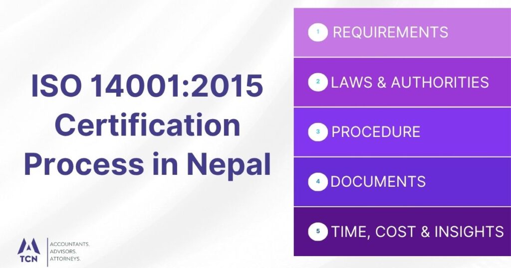 ISO 140012015 Certification Process in Nepal