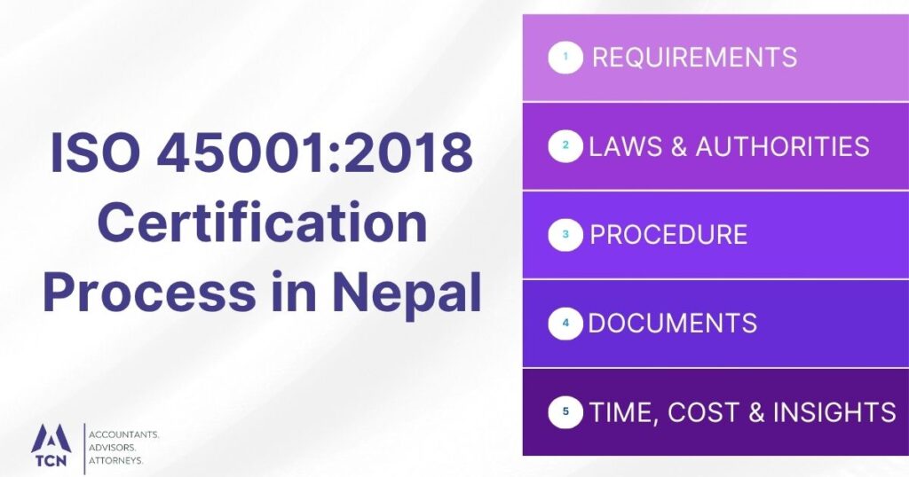 ISO 450012018 Certification Process in Nepal