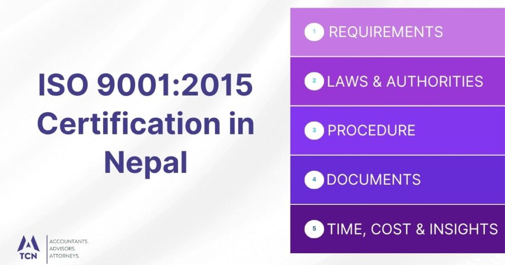 ISO 90012015 Certification in Nepal