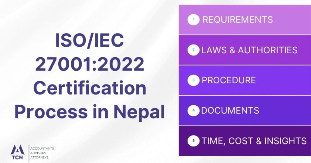 ISOIEC 270012022 Certification Process in Nepal