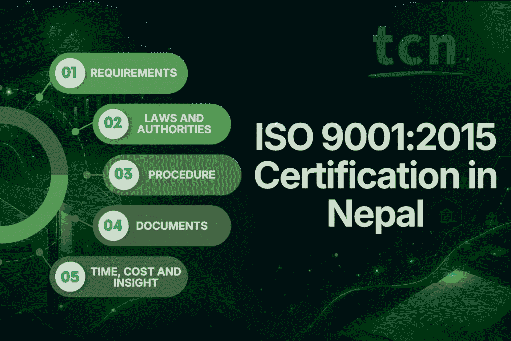 ISO 9001:2015 Certification in Nepal 2 ISO 9001:2015 Certification in Nepal
