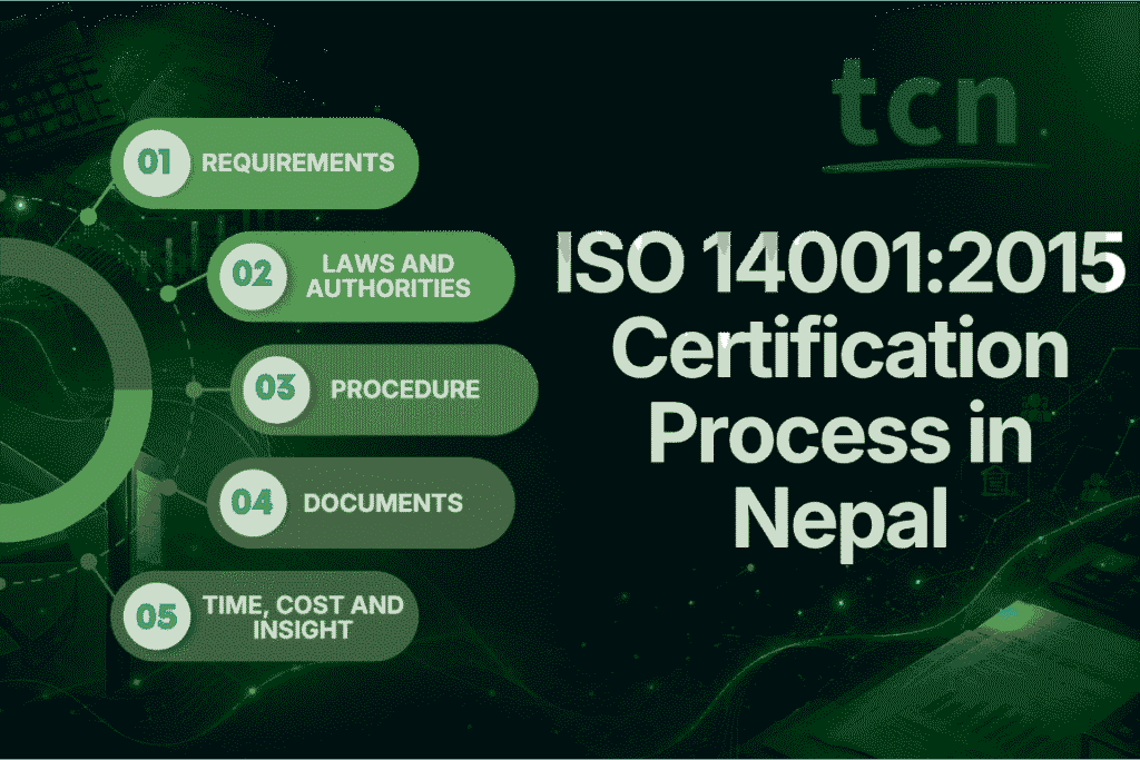 ISO 14001:2015 Certification Process in Nepal 1 ISO 14001:2015 Certification Process in Nepal