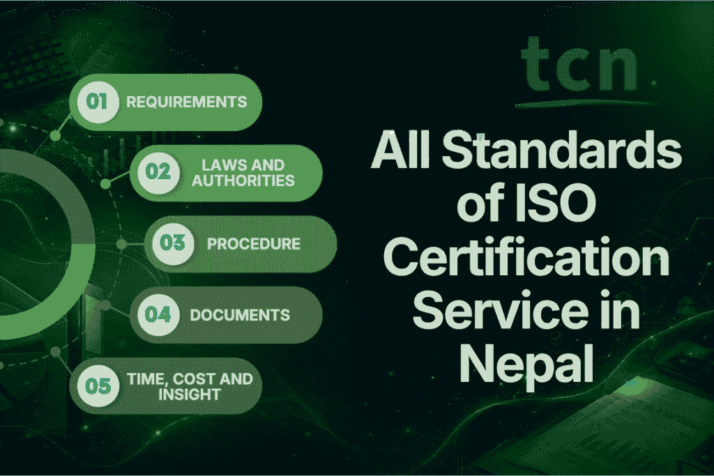 All Standards of ISO Certification Service in Nepal