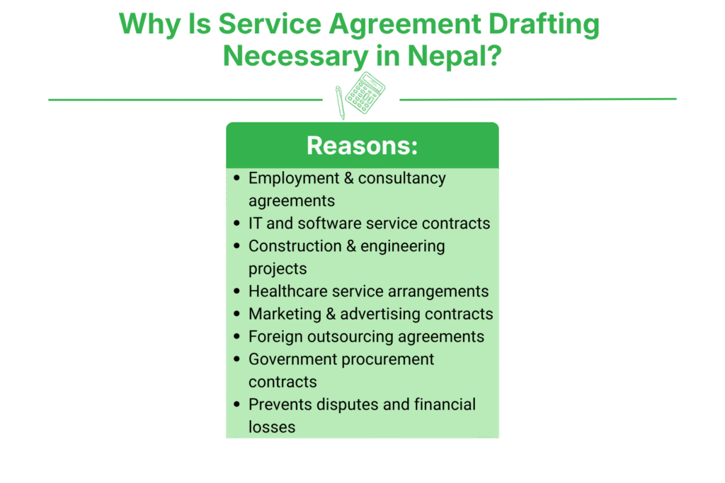 Service Agreement Drafting Service in Nepal 2 Why Is Service Agreement Drafting Necessary in Nepal?