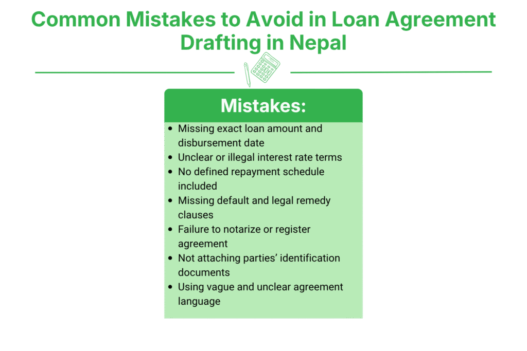 Common Mistakes to Avoid in Loan Agreement Drafting in Nepal