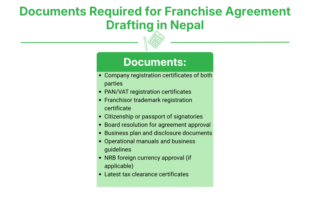Franchise Agreement Drafting Service in Nepal 3 Documents Required for Franchise Agreement Drafting in Nepal