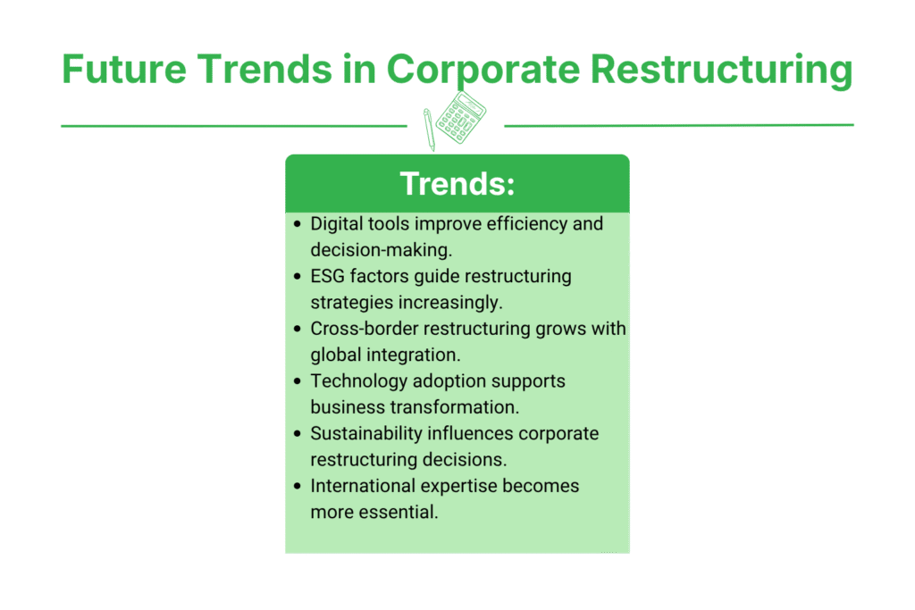 Corporate Restructuring Service in Nepal 4 Future Trends in Corporate Restructuring