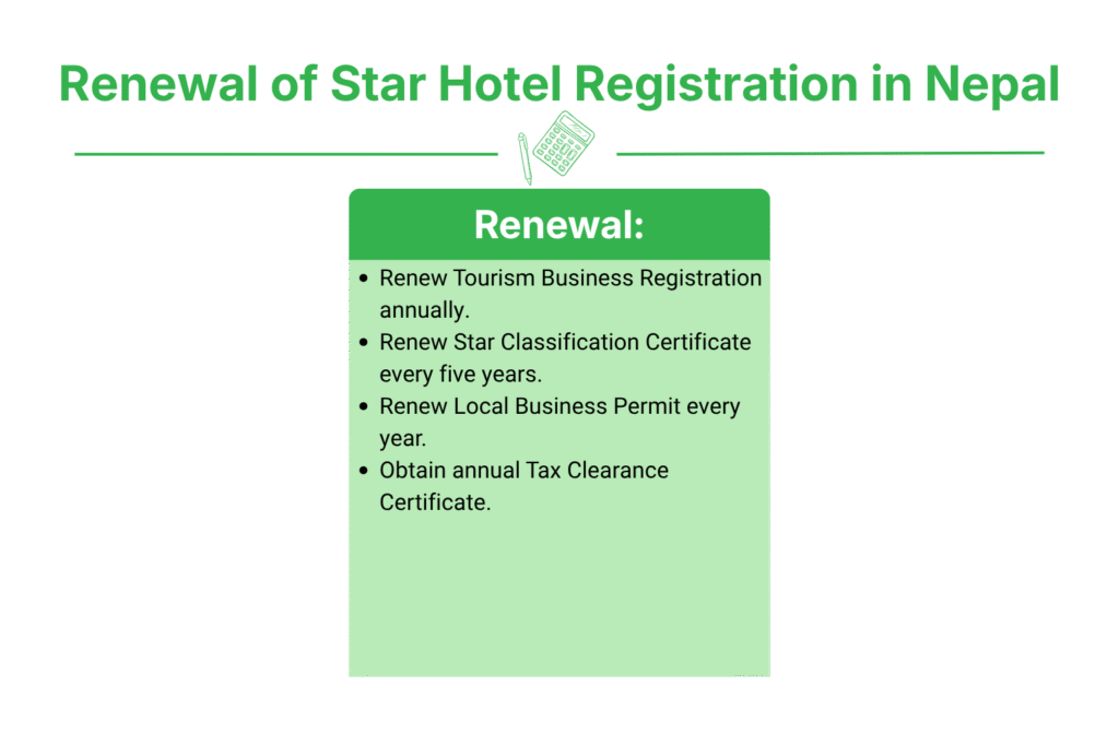Renewal of Star Hotel Registration in Nepal