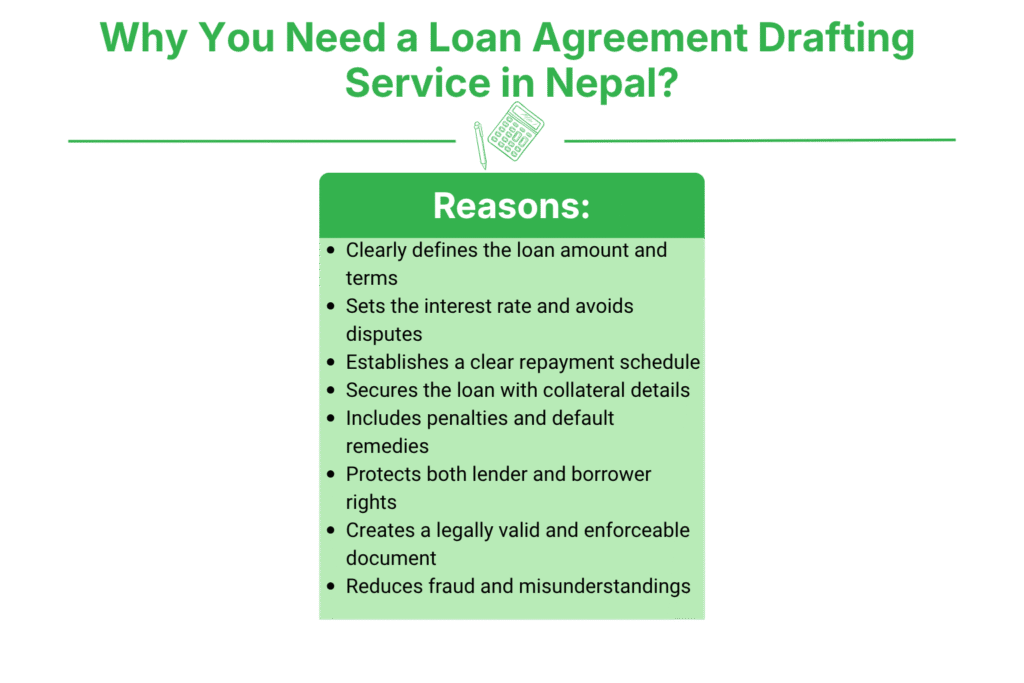 Why You Need a Loan Agreement Drafting Service in Nepal
