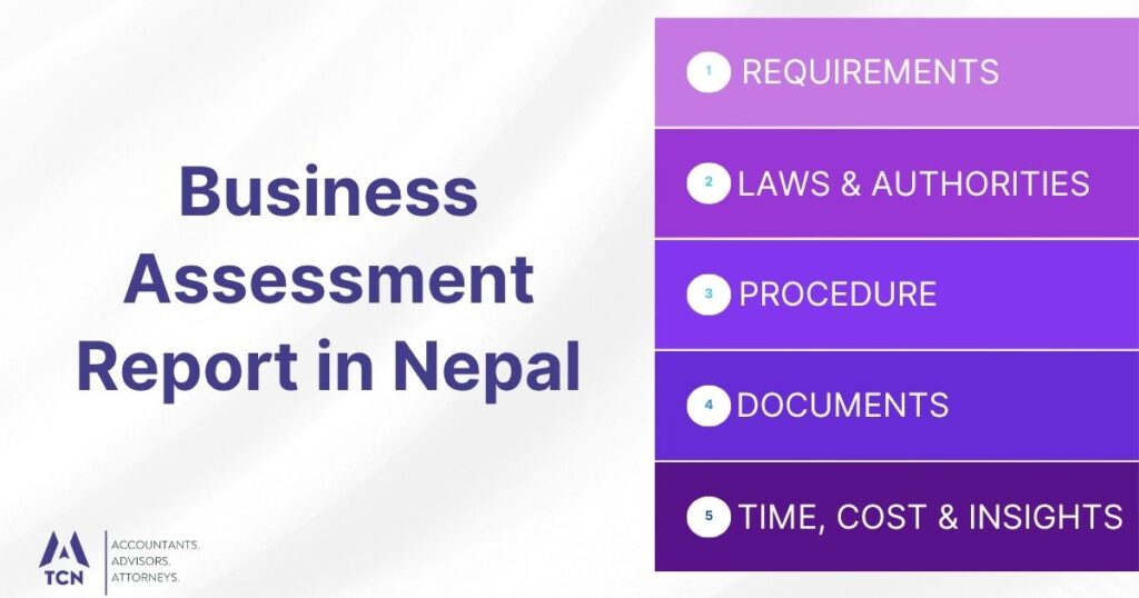 Business Assessment Report in Nepal
