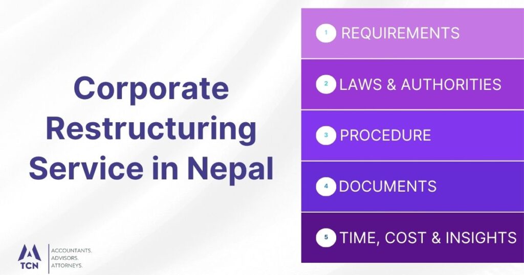 Corporate Restructuring Service in Nepal