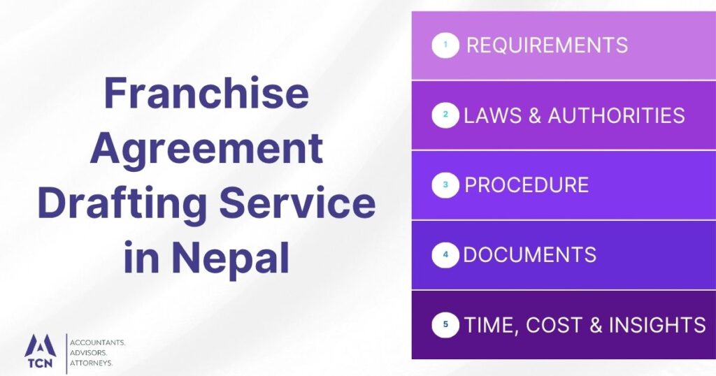 Franchise Agreement Drafting Service in Nepal